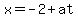 x=-2%2Bat