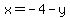 x=-4-y