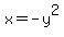 x=-y%5E2