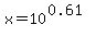 x=10%5E%280.61%29