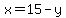 x=15-y