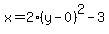 x=2%28y-0%29%5E2-3
