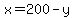 x=200-y