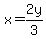 x=2y%2F3