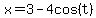 x=3-4cos%28t%29
