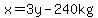 x=3y-240kg