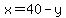 x=40-y