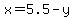 x=5.5-y