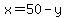 x=50-y