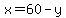 x=60-y
