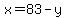 x=83-y