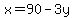 x=90-3y
