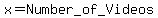 x=Number_of_Videos