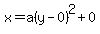 x=a%28y-0%29%5E2%2B0