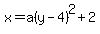x=a%28y-4%29%5E2+%2B+2