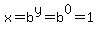 x=b%5Ey=b%5E0=1