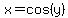 x=cos%28y%29