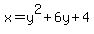 x=y%5E2%2B6y%2B4