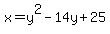 x=y%5E2-14y%2B25