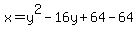 x=y%5E2-16y%2B64-64