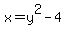 x=y%5E2-4