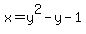 x=y%5E2-y-1