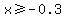 x%3E=-0.3