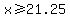 x%3E=21.25+
