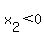 x%5B2%5D+%3C+0