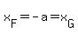 x%5BF%5D=-a=x%5BG%5D