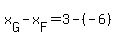 x%5BG%5D-x%5BF%5D=3-%28-6%29