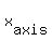 x%5Baxis%5D