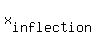 x%5Binflection%5D