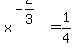 x%5E%28-2%2F3%29=1%2F4