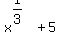 x%5E%281%2F3%29%2B5