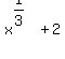 x%5E%281%2F3%29+%2B+2