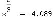 x%5E%282%2F3%29+=+-4.089