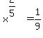x%5E%282%2F5%29+=+1%2F9