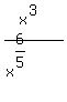 x%5E%283%29%2F%28x%5E%286%2F5%29%29