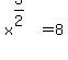x%5E%283%2F2%29+=+8