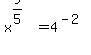 x%5E%289%2F5%29+=+4%5E%28-2%29