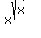x%5E%28sqrt%28x%29%29