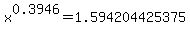 x%5E0.3946=1.594204425375