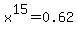 x%5E15+=+0.62