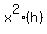 x%5E2%28h%29