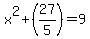 x%5E2%2B%2827%2F5%29=9
