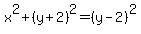 x%5E2%2B%28y%2B2%29%5E2=%28y-2%29%5E2