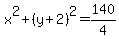 x%5E2%2B%28y%2B2%29%5E2=140%2F4