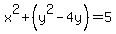 x%5E2%2B%28y%5E2-4y%29+=+5