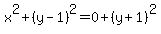 x%5E2%2B%28y-1%29%5E2=0%2B%28y%2B1%29%5E2